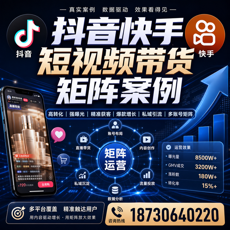 吕梁短视频带货团队多平台矩阵自动分发案例