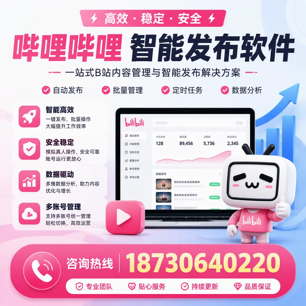 哔哩哔哩智能发布软件适用场景分析：在 吕梁 的最佳实践