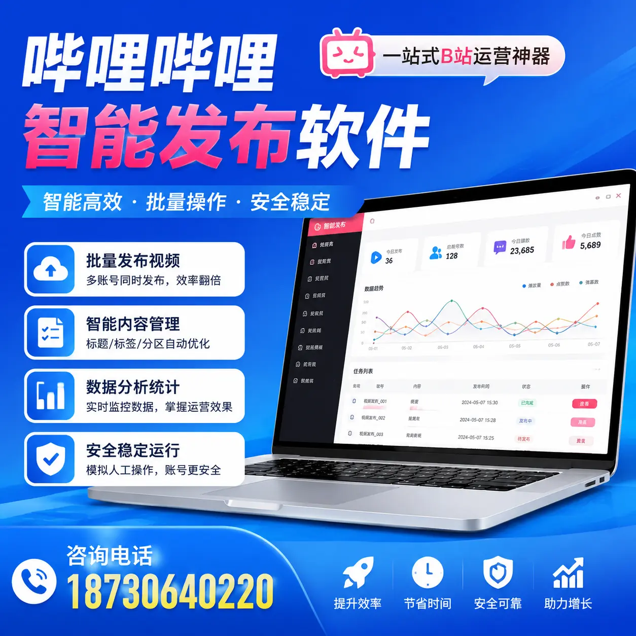如何通过哔哩哔哩智能发布软件提升 吕梁 企业曝光率